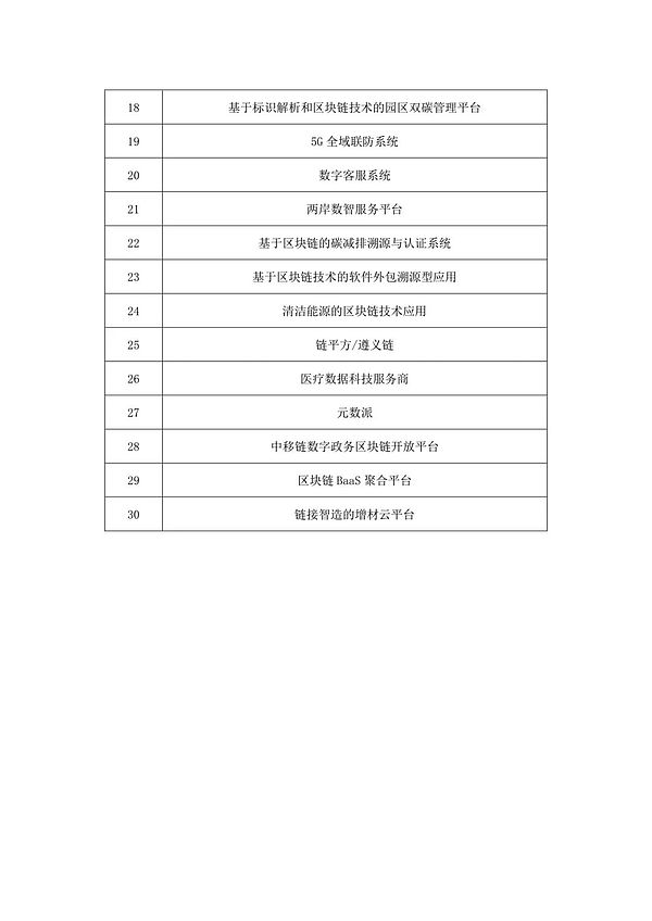 当数据遇上游戏：Footprint Analytics如何点燃Web3游戏革命的引擎