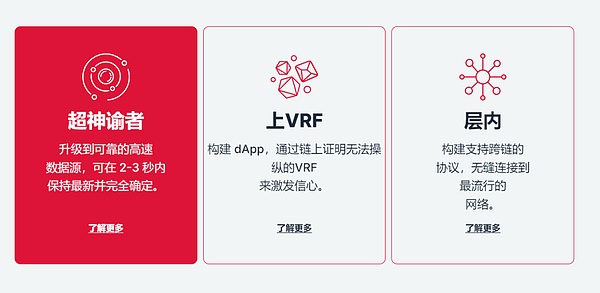 2025区块链早报：这些重磅消息将如何改变市场格局？