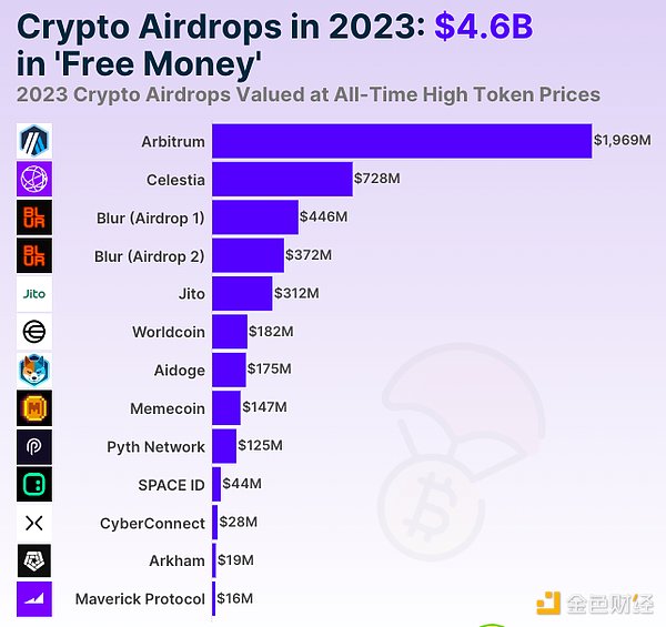 奢侈品牌的Web3突围战：当Vertu遇见区块链