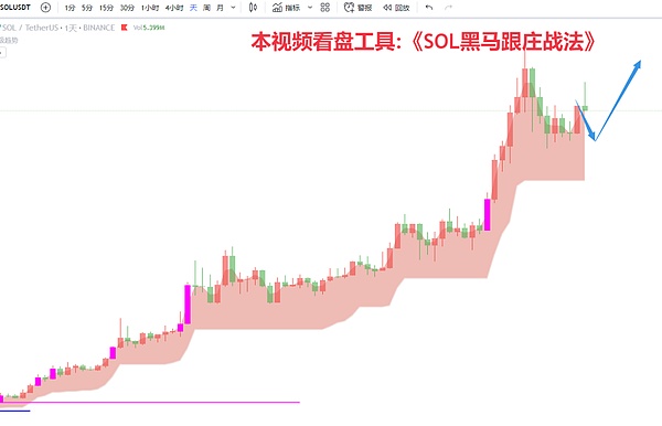 比特币的第二战场：当去中心化遇见可扩展性