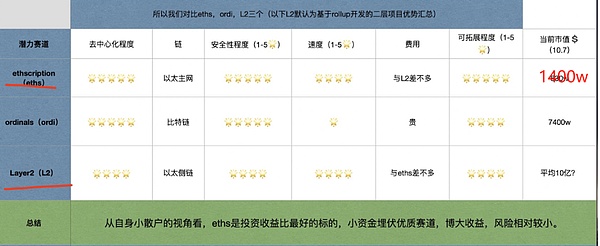 加密市场惊魂72小时：比特币暴跌引发的连锁反应深度解析