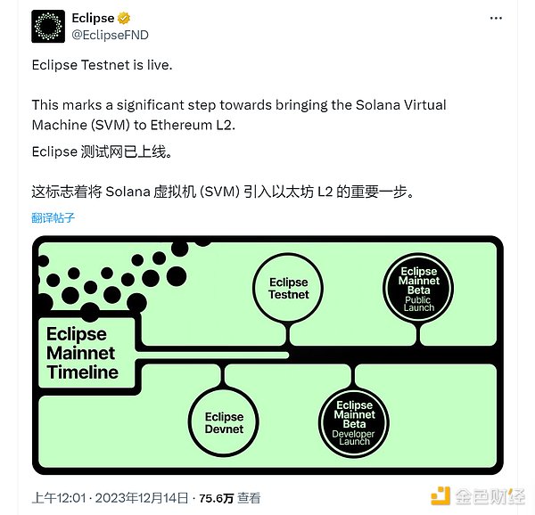 10月6日数字资产市场观察：比特币和以太坊走势研判