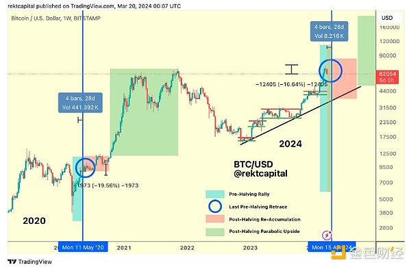 Cartesi闪耀ETHGlobal纽约2023：当技术遇上热情