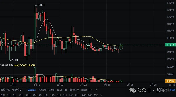 DeFi进化论：Uniswap诞生前的那些鲜为人知的金融革命