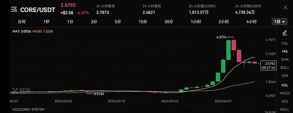 京东基金理财体验：科技赋能背后的贴心服务