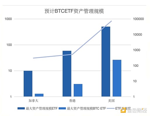 比特币惊现3万美元插针行情 牛市真的要来了吗？