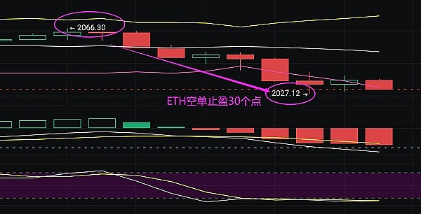 加密货币界的黑马神话：PEPE与ORDI的惊人逆袭
