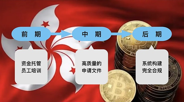 NFT市场九月观察：寒冬中仍见微光