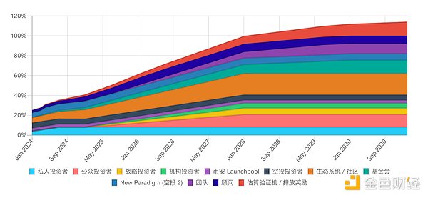 量子趣镜：这个区块链游戏凭什么火出圈？