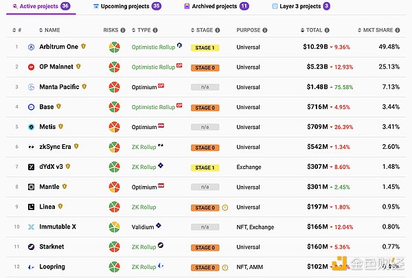 BTZQ：这匹加密货币黑马能复制比特币的成功神话吗？