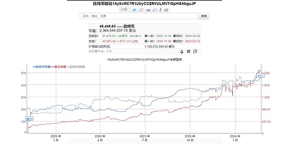 香港金融科技周观察：Web3热潮不减，稳定币蓄势待发