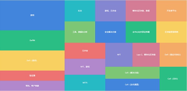 9.11主流币交易回顾：比特币实战策略复盘