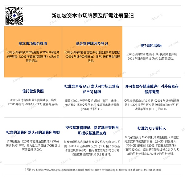 当币安遭遇美国监管铁拳：这对加密行业意味着什么？