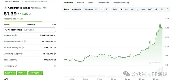 ChainStar白标交易平台：打造属于你的加密货币交易所