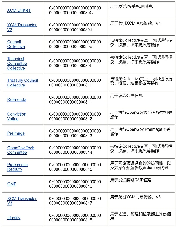 2025年贵金属与数字货币大战：黄金暂胜，但比特币终将逆袭？