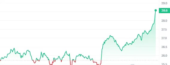11月14日比特币行情深度解析：关键时刻的市场抉择