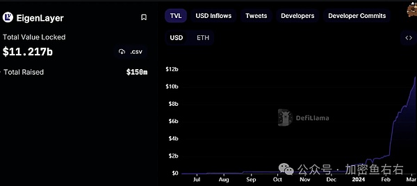 比特币暴跌10.8万：一场精心设计的收割游戏？
