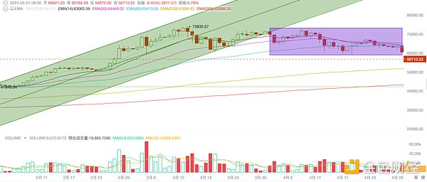 数据黄金时代：Filecoin如何重新定义数字资产价值
