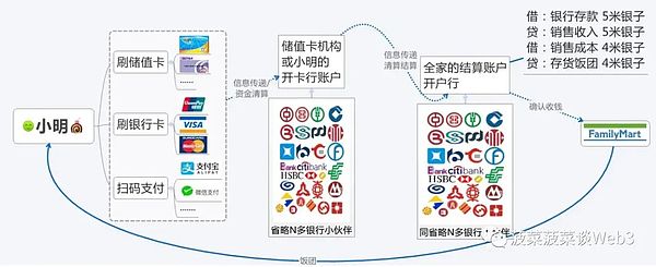 比特币核心开发者除虫行动：一场关乎铭文存亡的社区大战