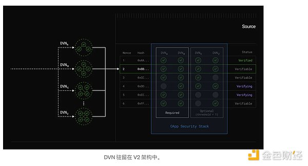 比特币牛市蓄势待发：这个关键点位决定涨势能否持续