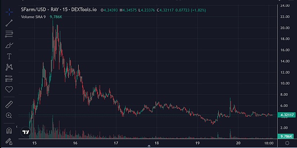 这次我真赚翻了！BTC和ETH多单完美止盈5000刀