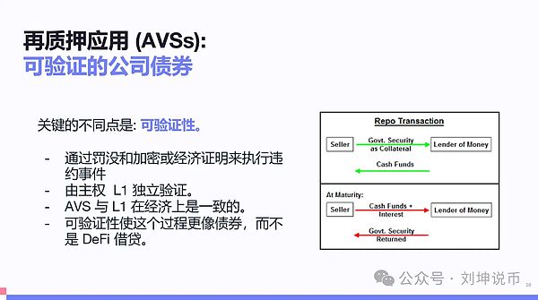 代币升级2.0时代：看这些项目如何玩转Gas Token经济