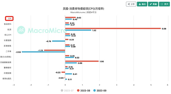 Web3入门必看：资深玩家的加密钱包私房推荐