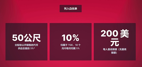 UNFI：一个值得关注的新兴DeFi项目