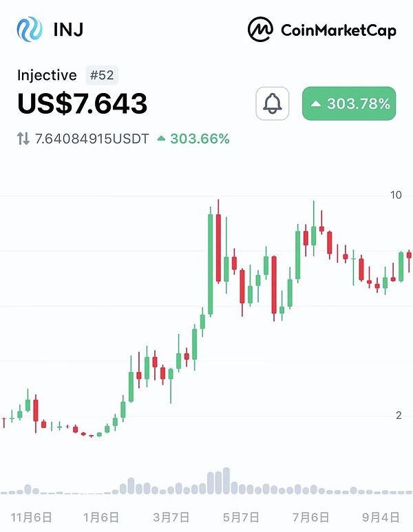重磅！GCW链界智选即将开启全球内测，这个项目到底有多硬核？