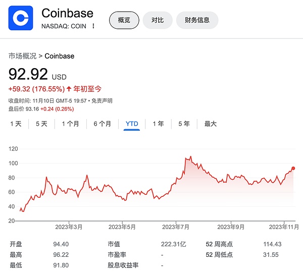 当加密货币走进生活：D9如何重塑我们的消费逻辑