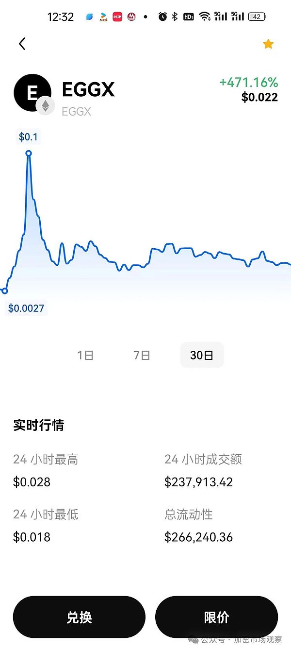 10月19日比特币市场观察：震荡中的机会与风险