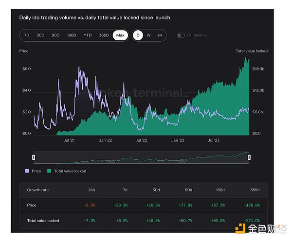 XRP逆势上涨11%：这场加密货币的翻身仗凭什么？