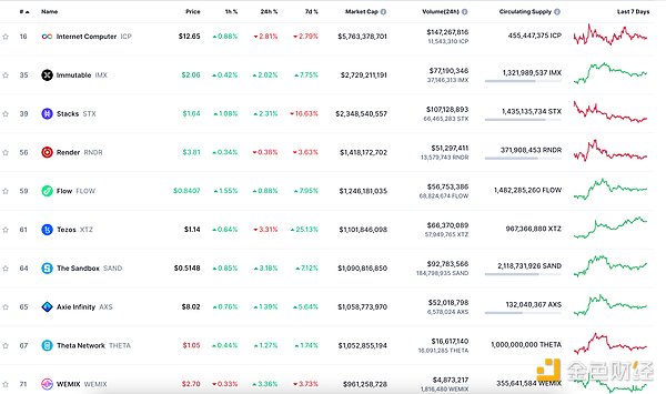 揭秘比特币ETF：一场传统金融与加密世界的碰撞