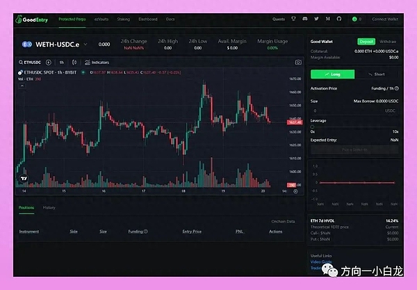 比特币站稳3.5万美元大关后，下一站目标在哪里？