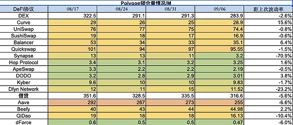 美联储数字货币之路：政治角力与技术探索的拉锯战