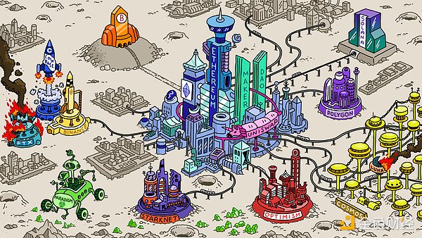 香港加密指数大起底：哪些代币有望进入散户市场？