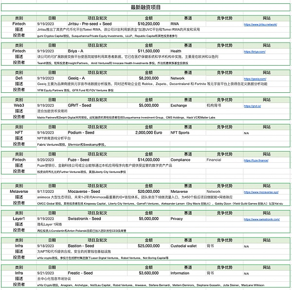 OpenAI权力游戏终局：阿尔特曼王者归来