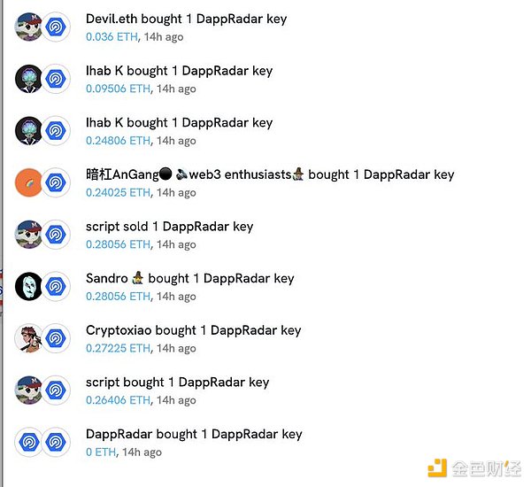 欧元稳定币市场风云突变：Circle如何逆袭Tether？