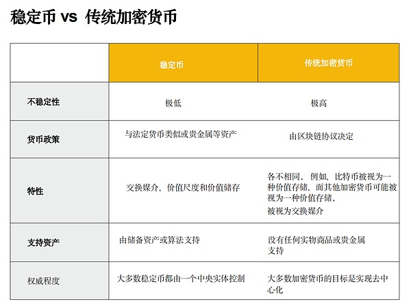 TRB币价触底反弹？深度解析去中心化预言机的市场机遇