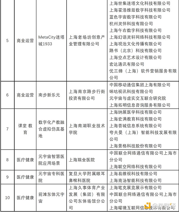 市场狂热将至：如何在加密狂潮中保持清醒
