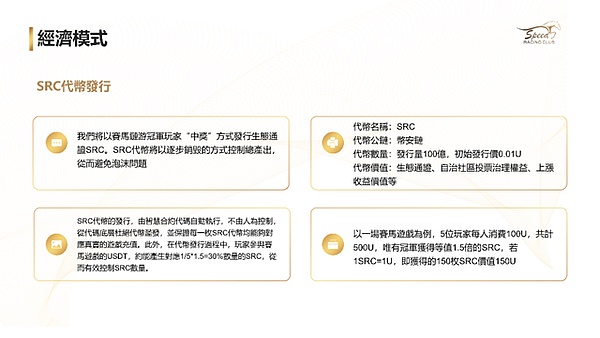 BRC20代币：比特币生态的一次有趣实验