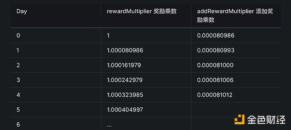 SEC再次推迟比特币ETF审批：加密投资者的漫长等待何时结束？